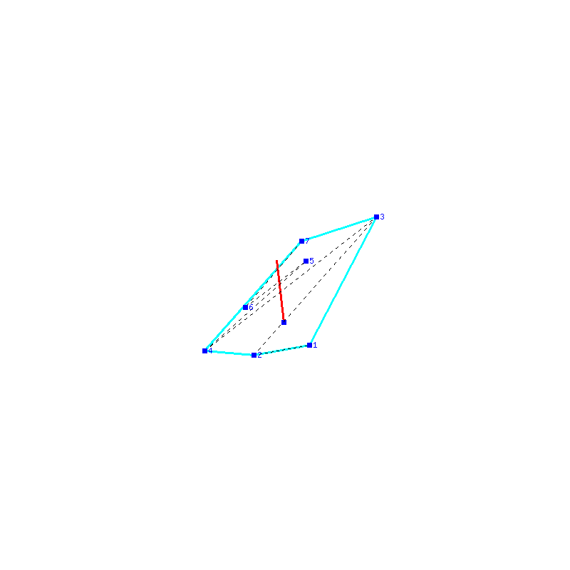 Flugauswertung